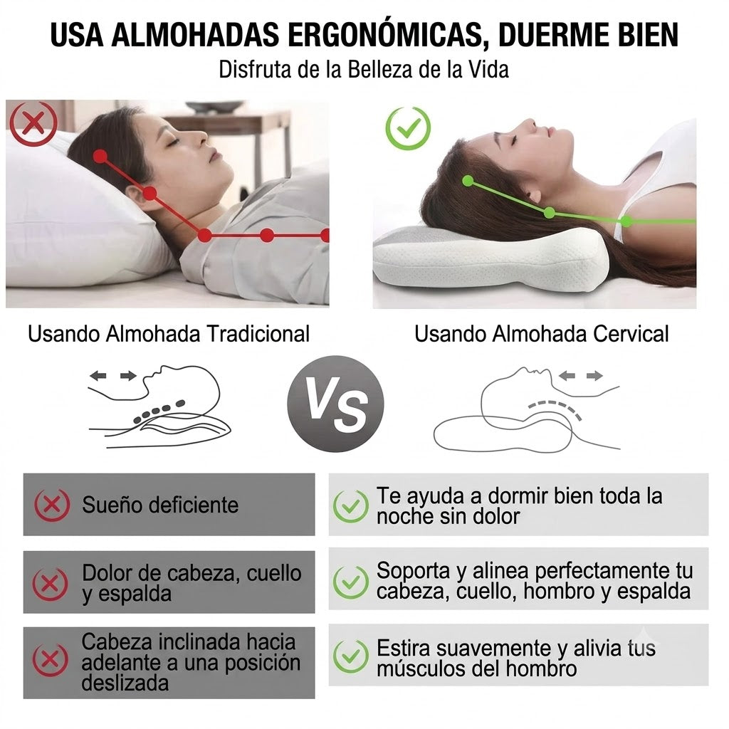 Almohada Ergonómica Antiestrés Pro®